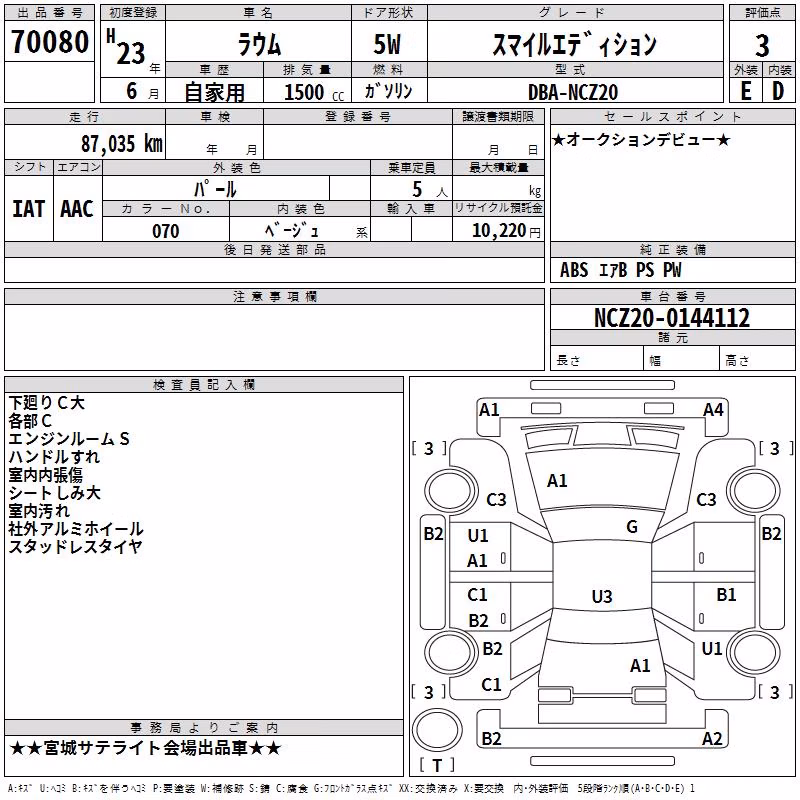 TOYOTA RAUM