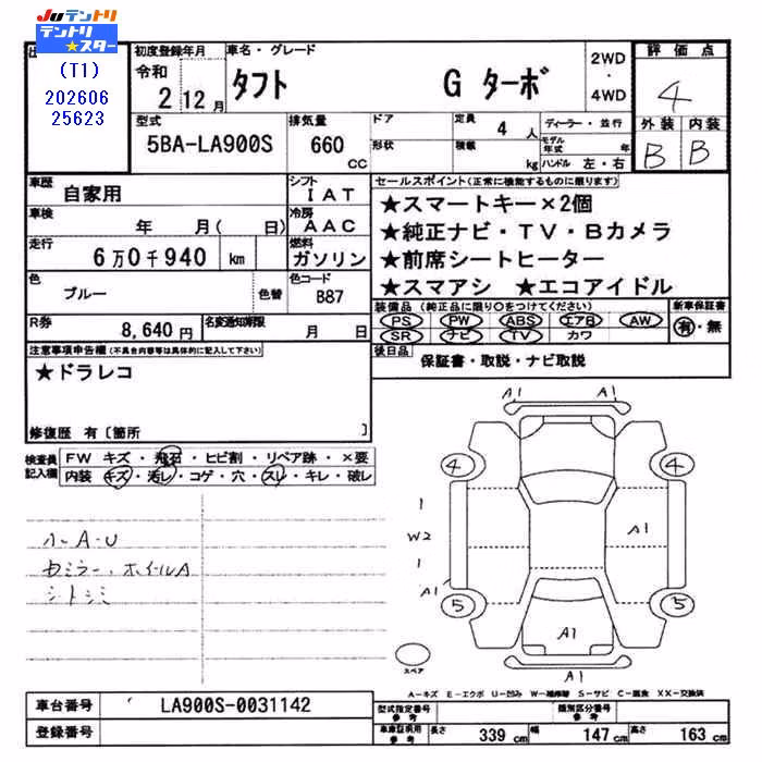 DAIHATSU TAFT