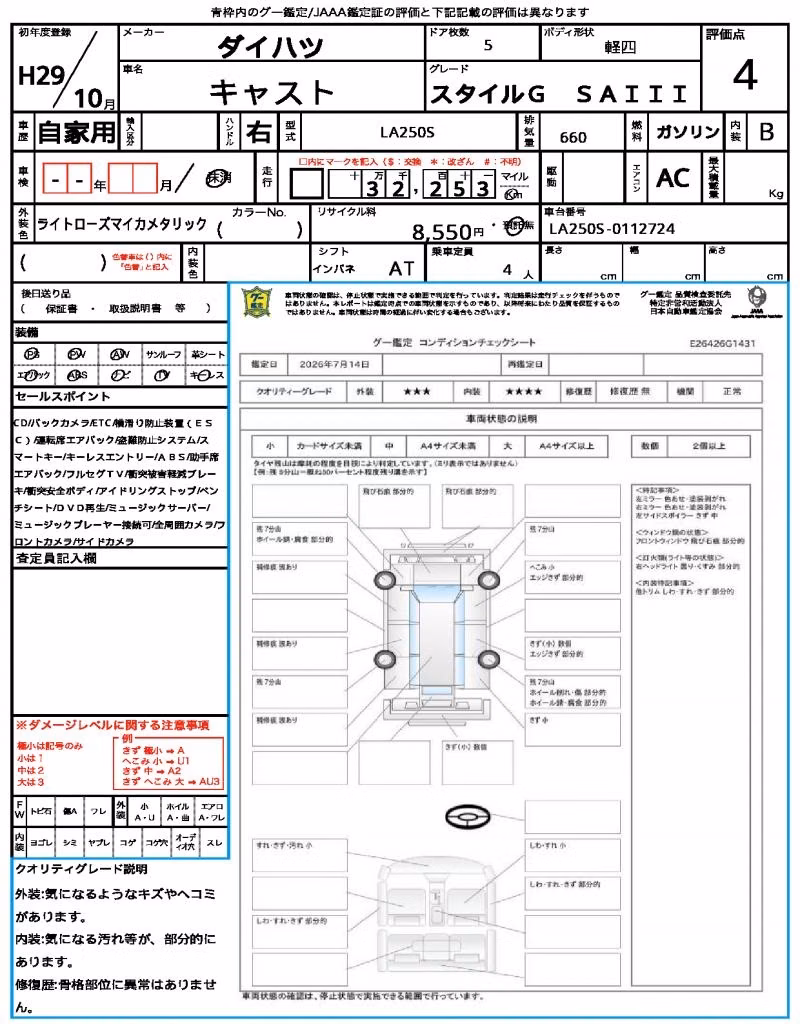 DAIHATSU CAST