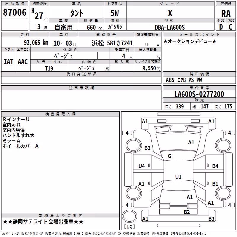 DAIHATSU TANTO