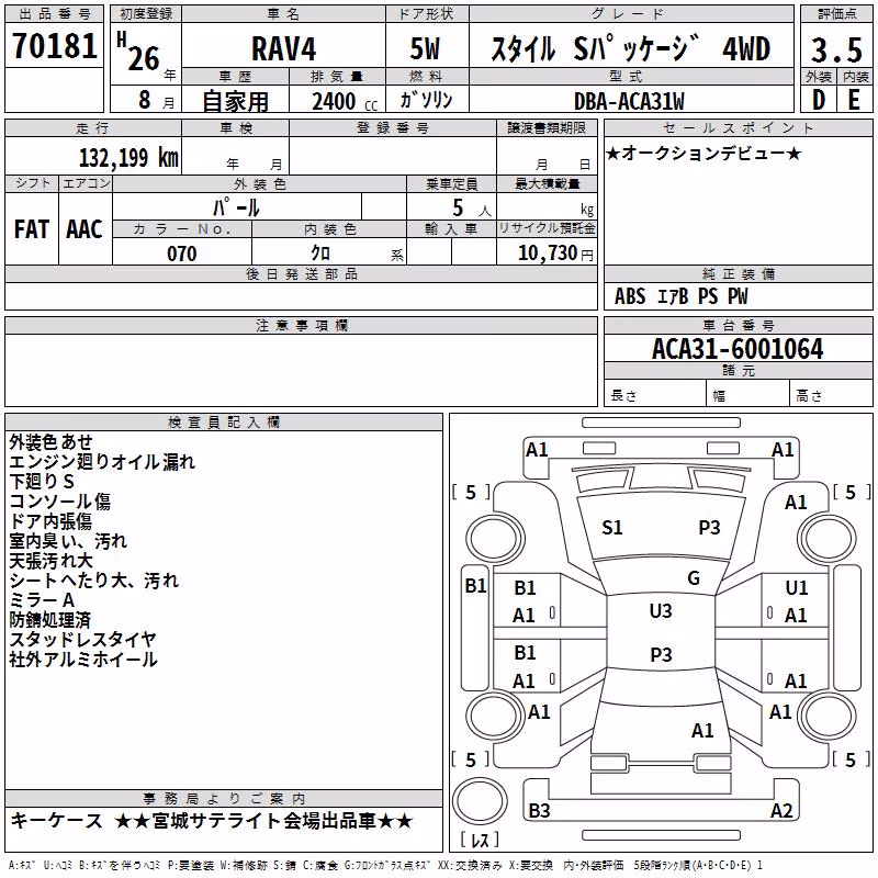 TOYOTA RAV4