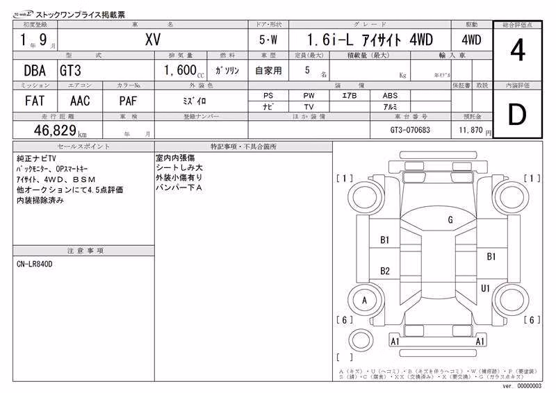 SUBARU XV