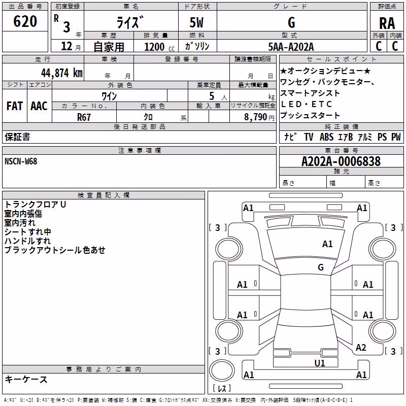 TOYOTA RAIZE