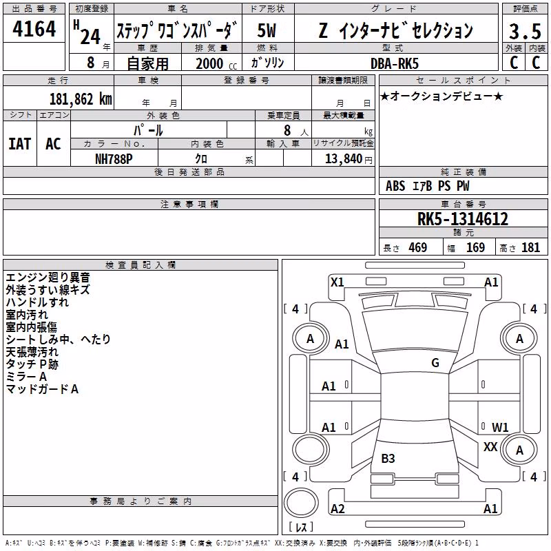 HONDA STEPWGN