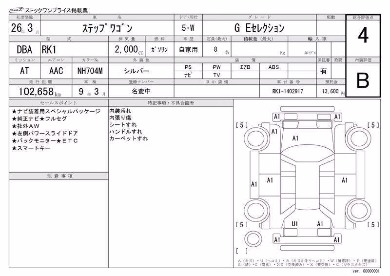 HONDA STEPWGN