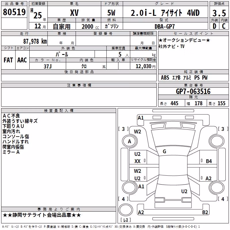 SUBARU XV