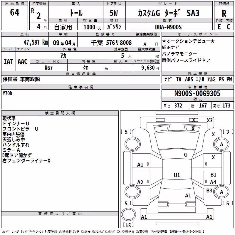 DAIHATSU THOR