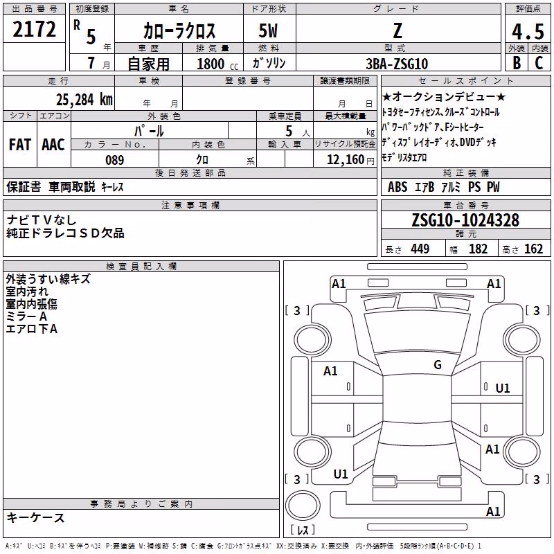 TOYOTA COROLLA CROSS