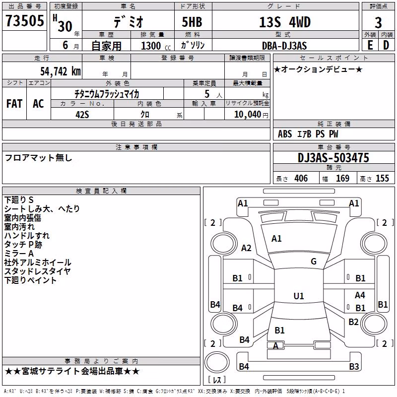 MAZDA DEMIO