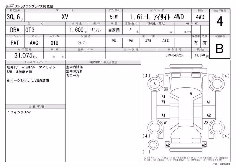 SUBARU XV