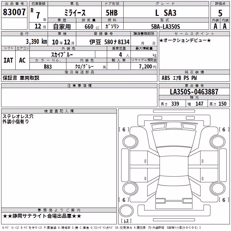 DAIHATSU MIRA E:S