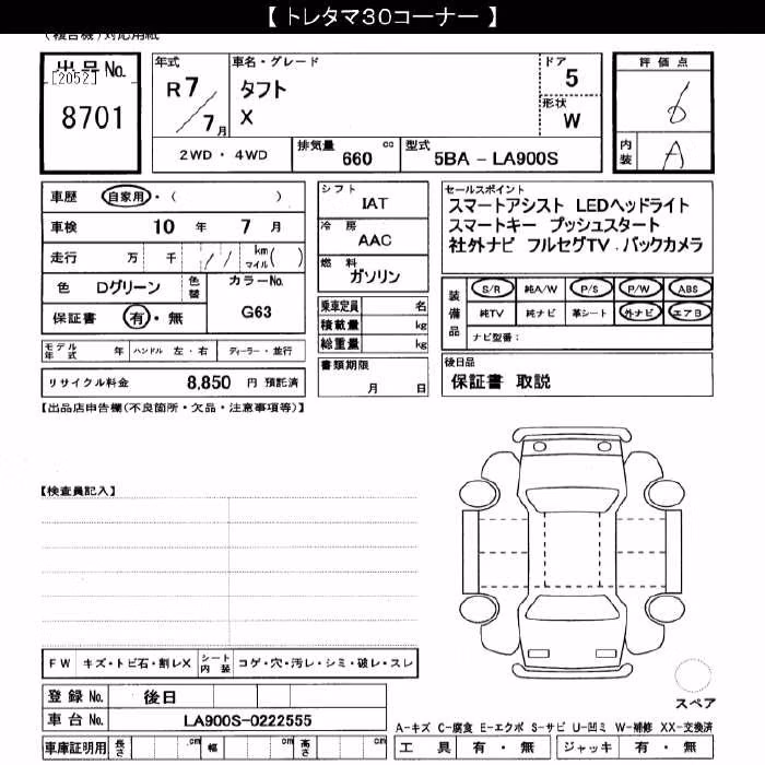 DAIHATSU TAFT
