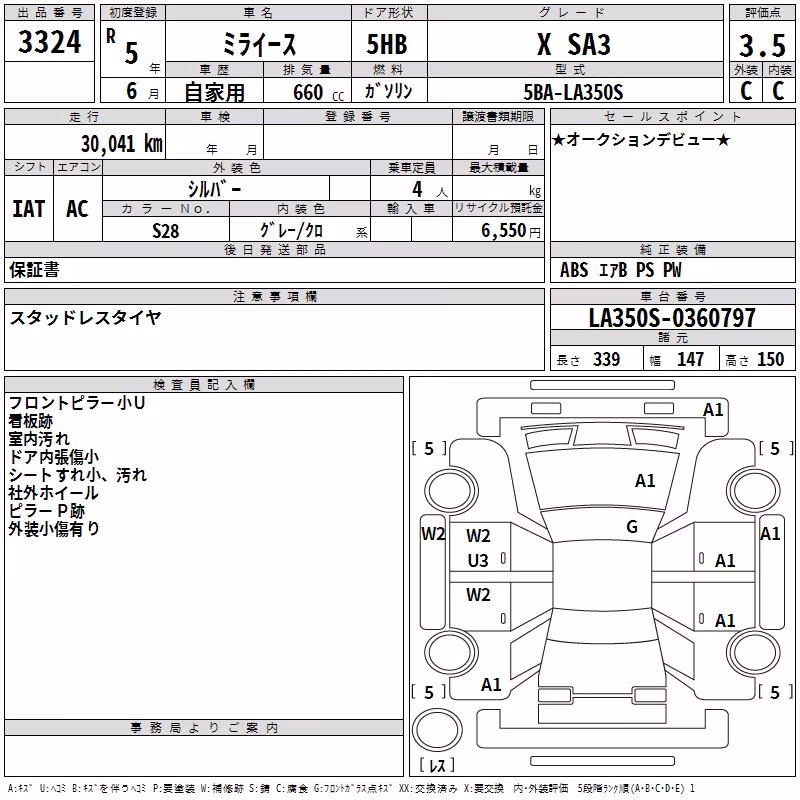 DAIHATSU MIRA E:S