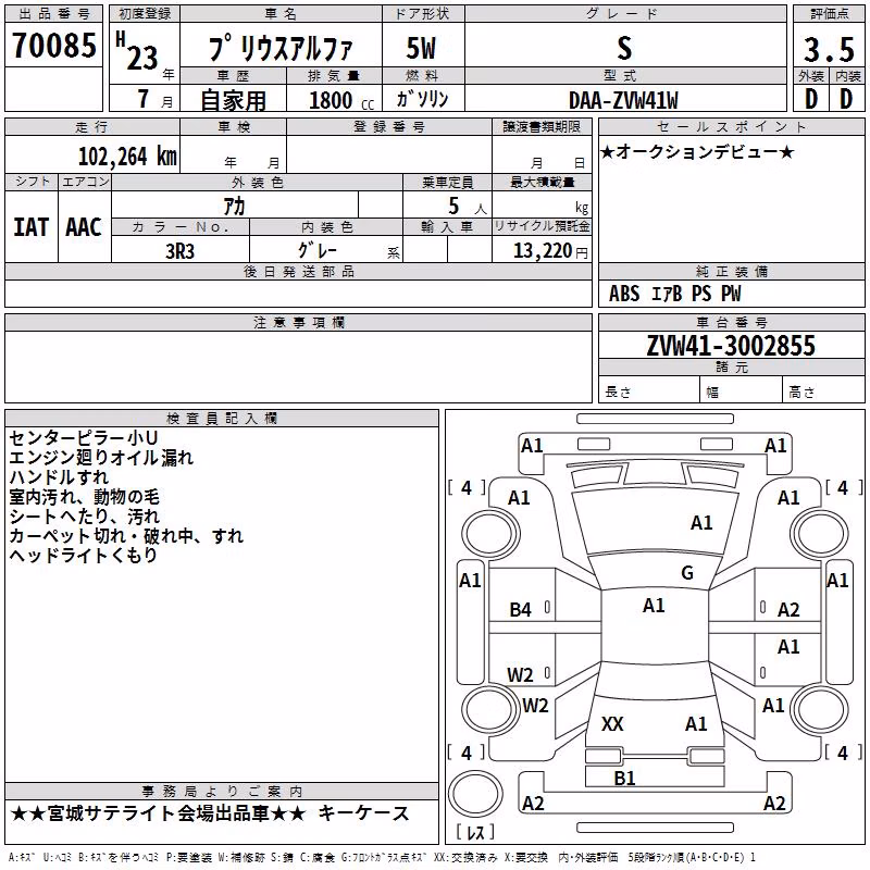 TOYOTA PRIUS ALPHA