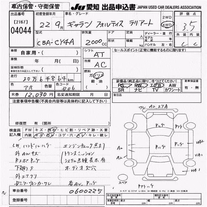 MITSUBISHI GALANT FORTIS