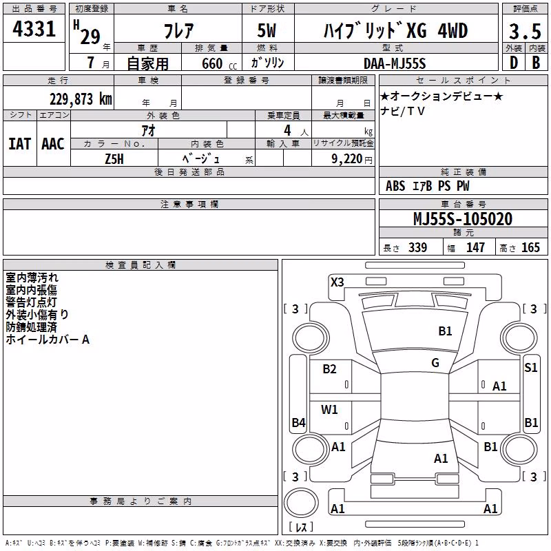 MAZDA FLAIR