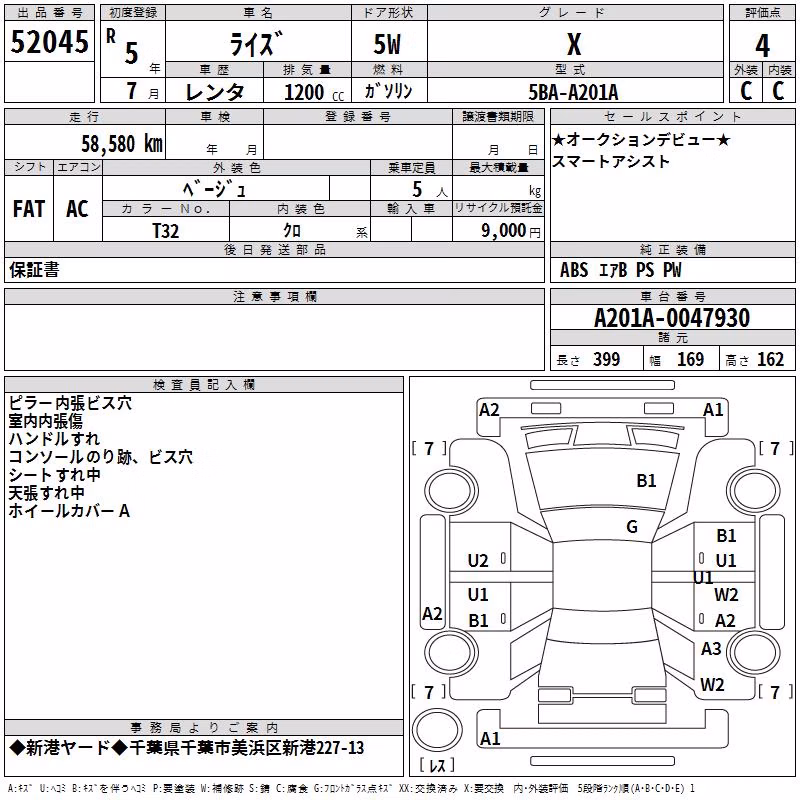 TOYOTA RAIZE