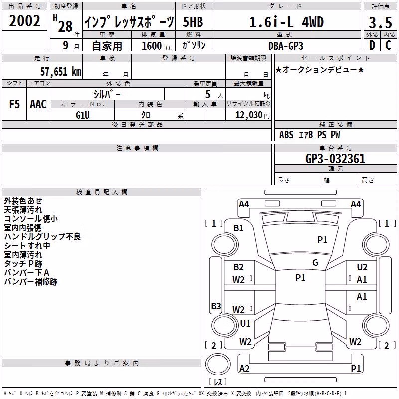 SUBARU IMPREZA