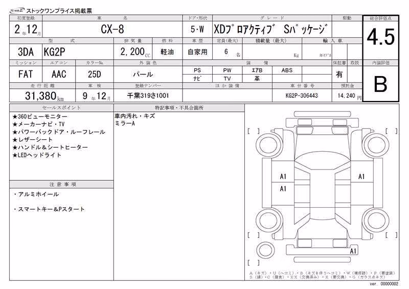 MAZDA CX-8
