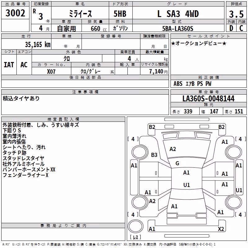 DAIHATSU MIRA E:S