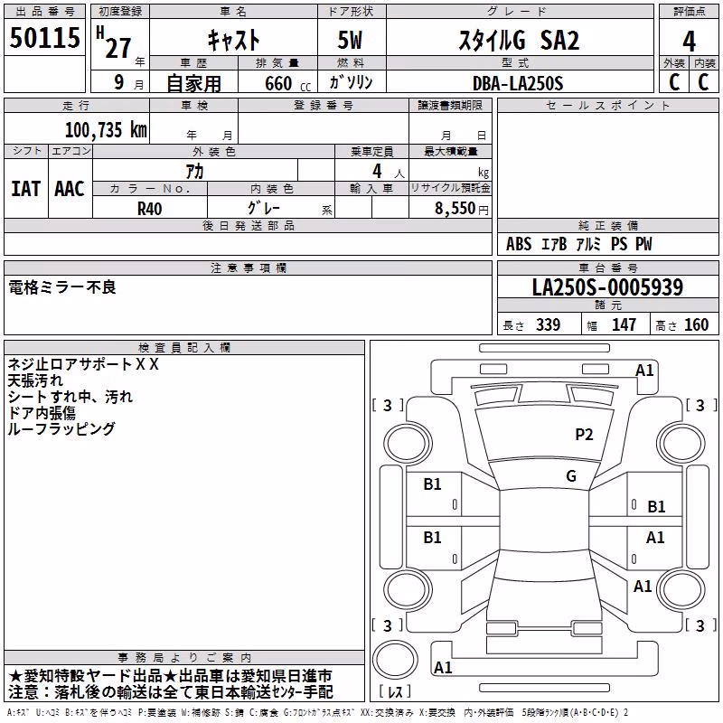DAIHATSU CAST