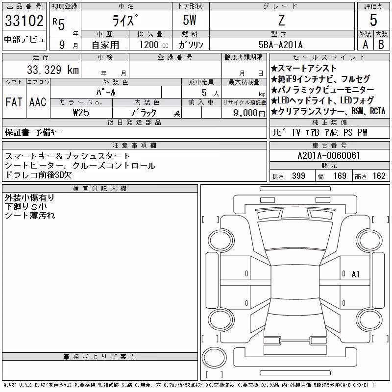 TOYOTA RAIZE