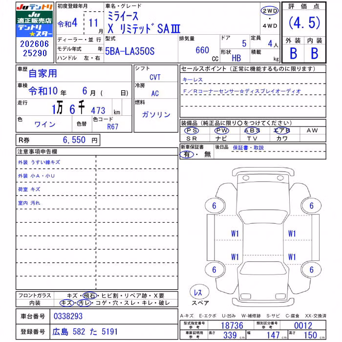 DAIHATSU MIRA E:S