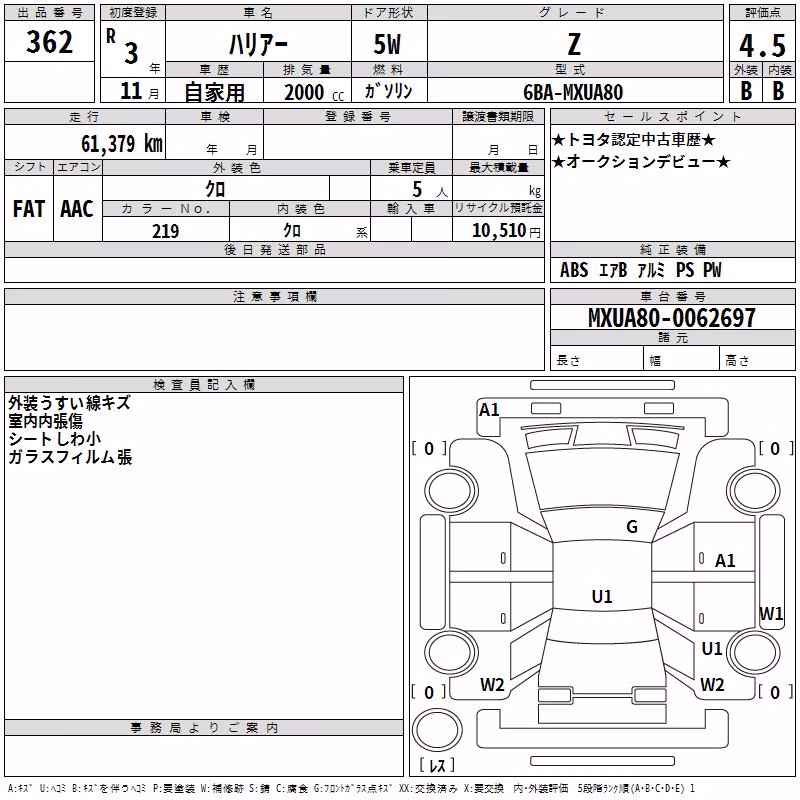 TOYOTA HARRIER
