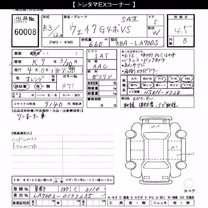 DAIHATSU WAKE