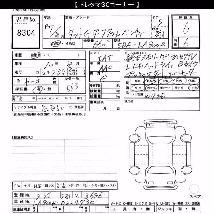 DAIHATSU TAFT