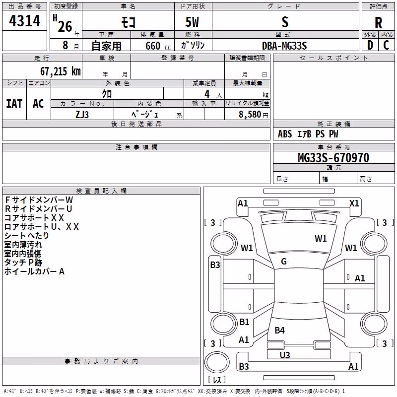 NISSAN MOCO