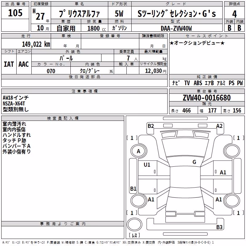 TOYOTA PRIUS ALPHA