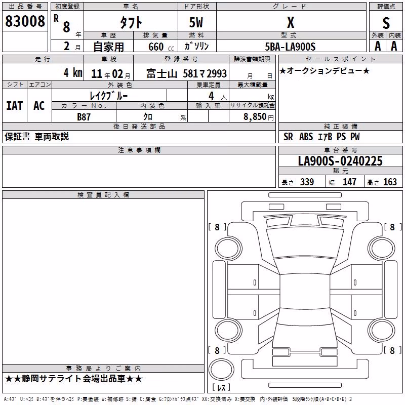 DAIHATSU TAFT