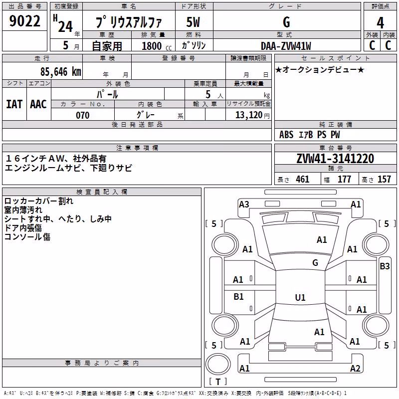 TOYOTA PRIUS ALPHA