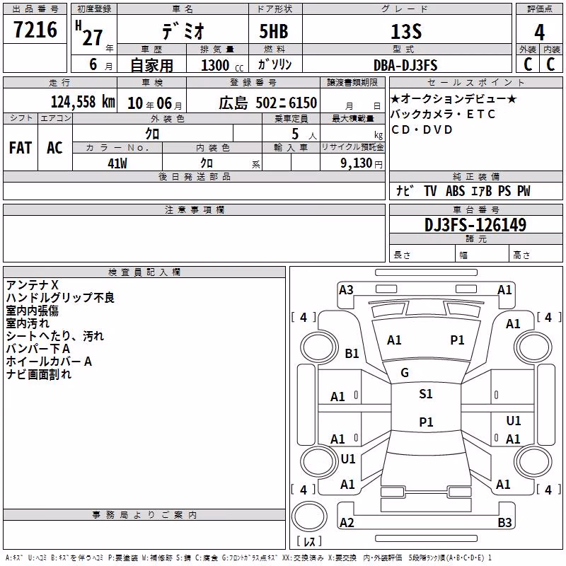 MAZDA DEMIO