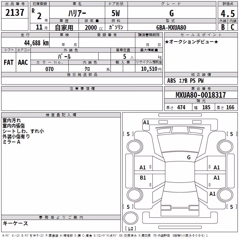 TOYOTA HARRIER