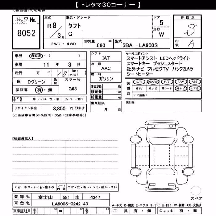 DAIHATSU TAFT