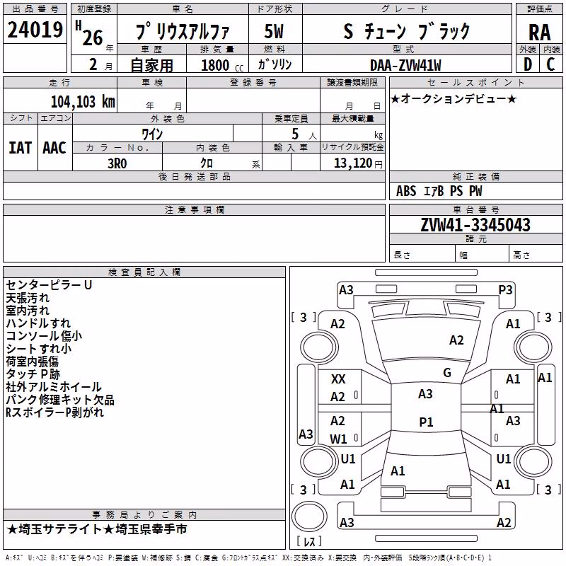 TOYOTA PRIUS ALPHA