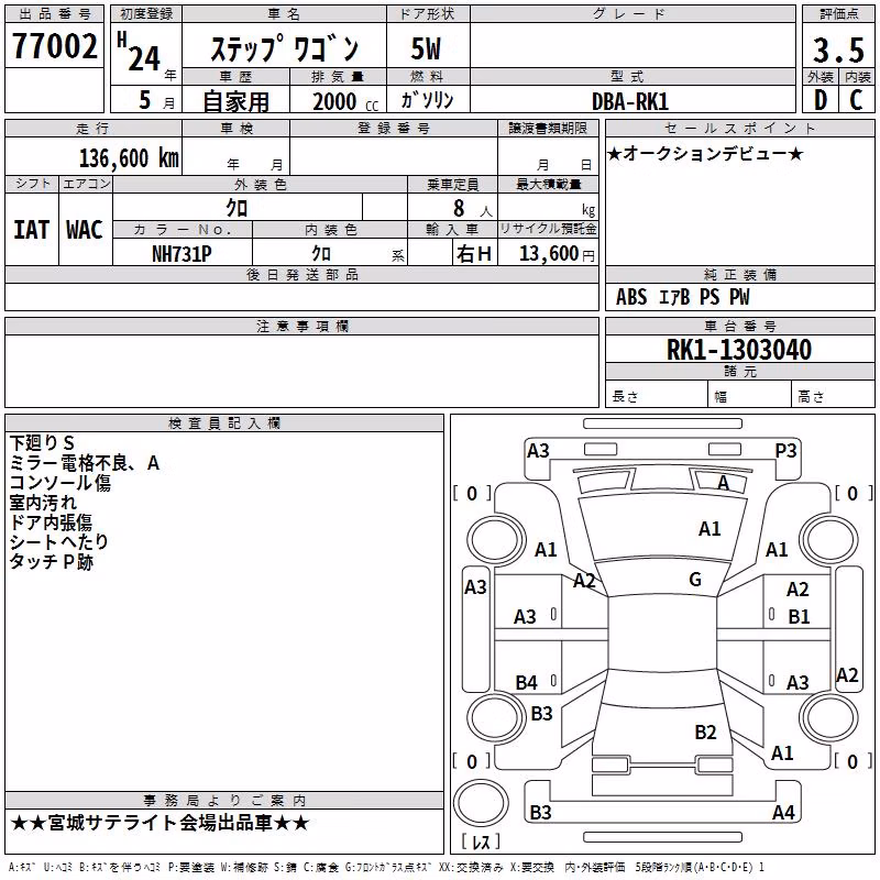 HONDA STEPWGN