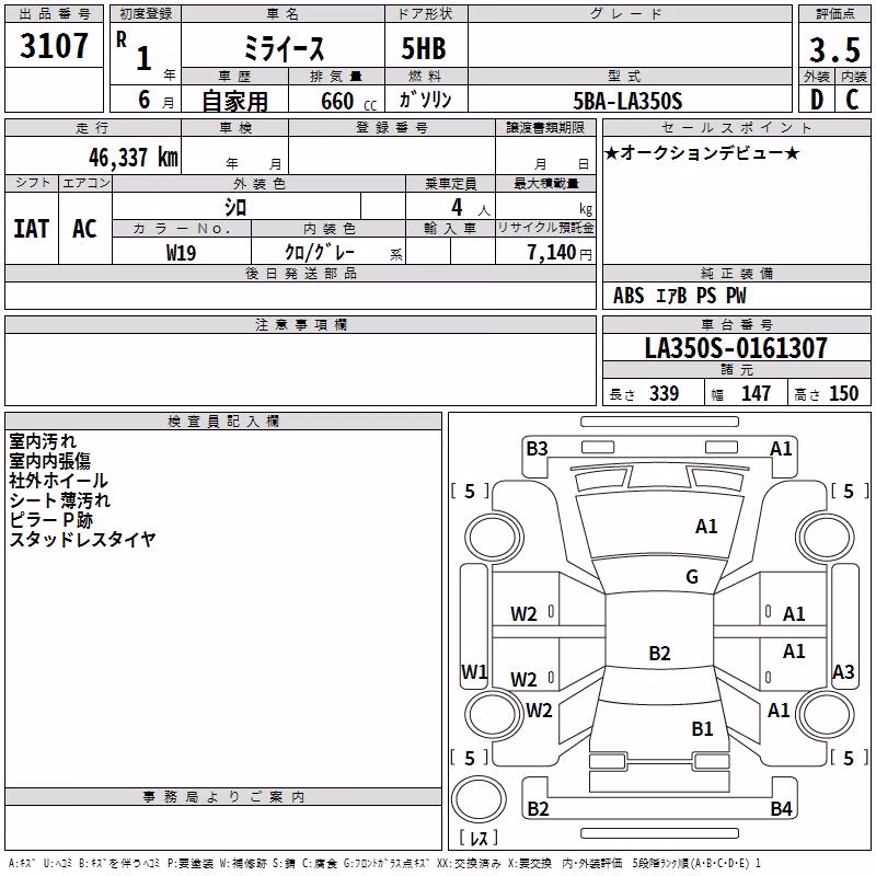 DAIHATSU MIRA E:S