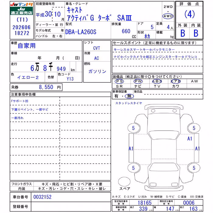 DAIHATSU CAST