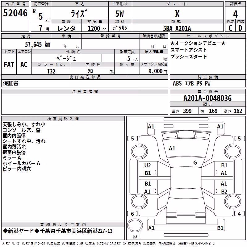 TOYOTA RAIZE