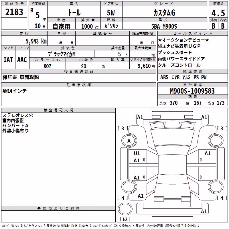 DAIHATSU THOR