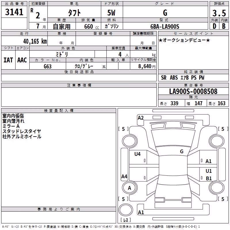 DAIHATSU TAFT