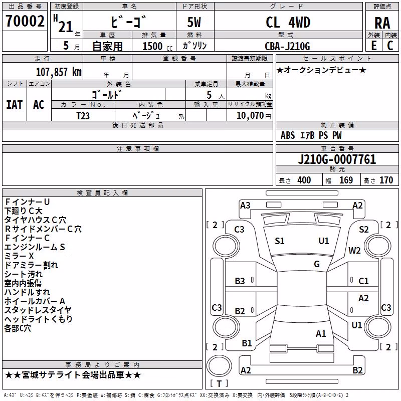 DAIHATSU BE-GO