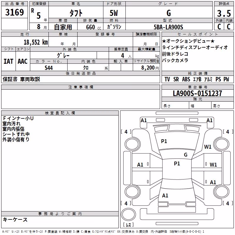DAIHATSU TAFT