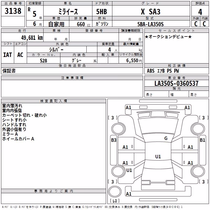 DAIHATSU MIRA E:S