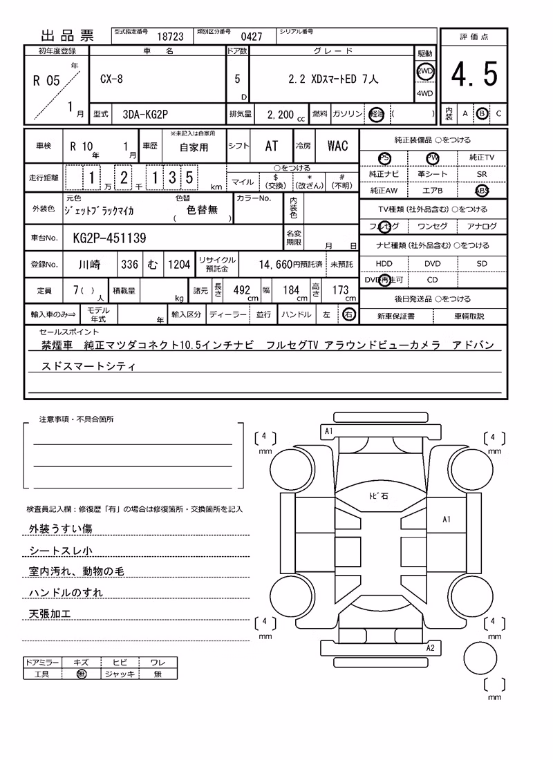 MAZDA CX-8