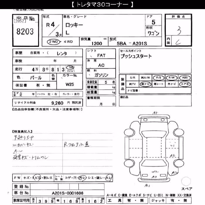 DAIHATSU ROCKY