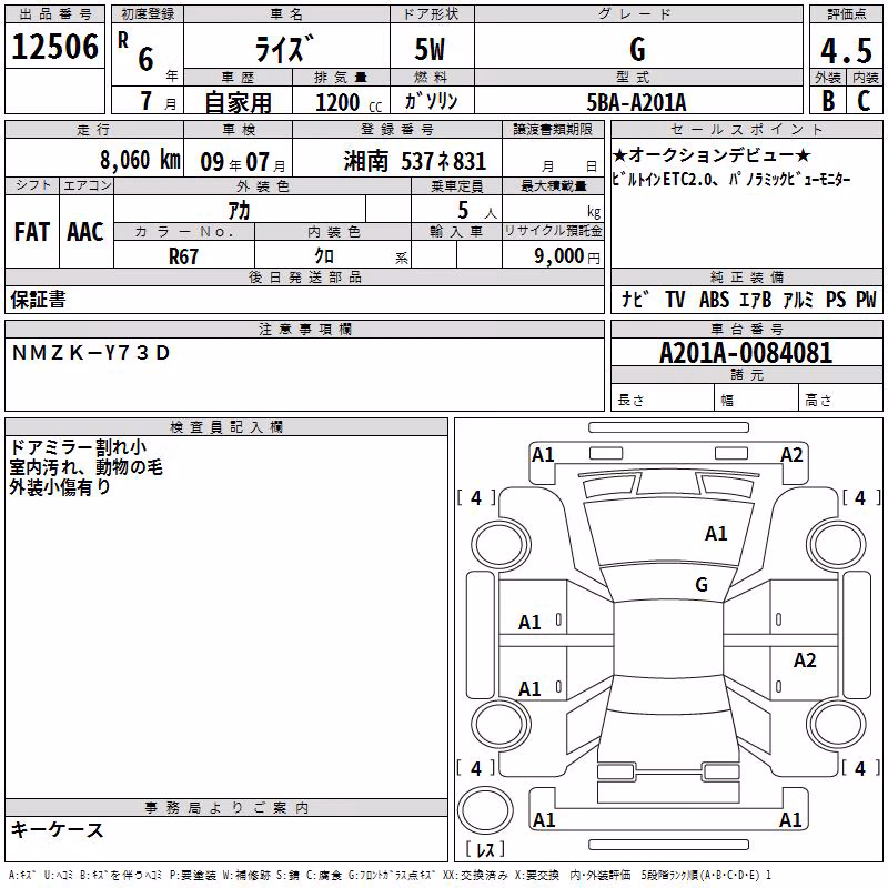 TOYOTA RAIZE